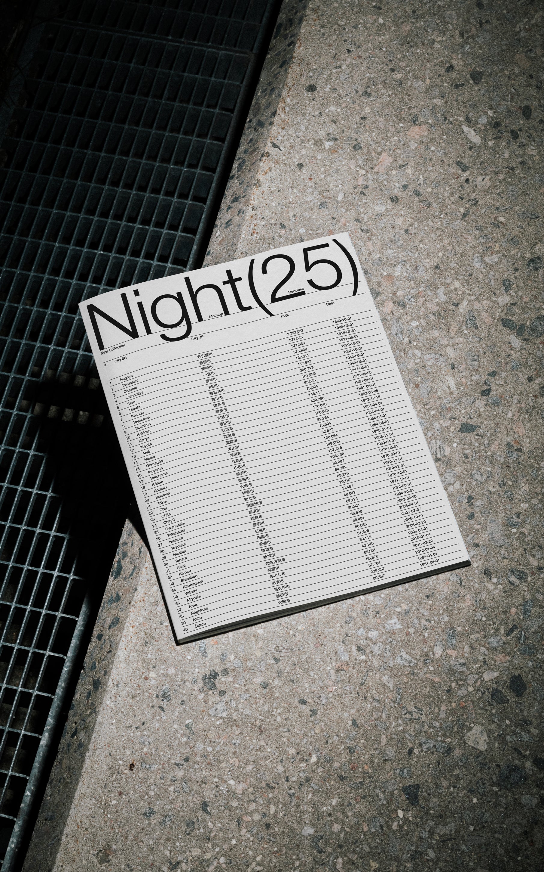 Concrete Night Collection