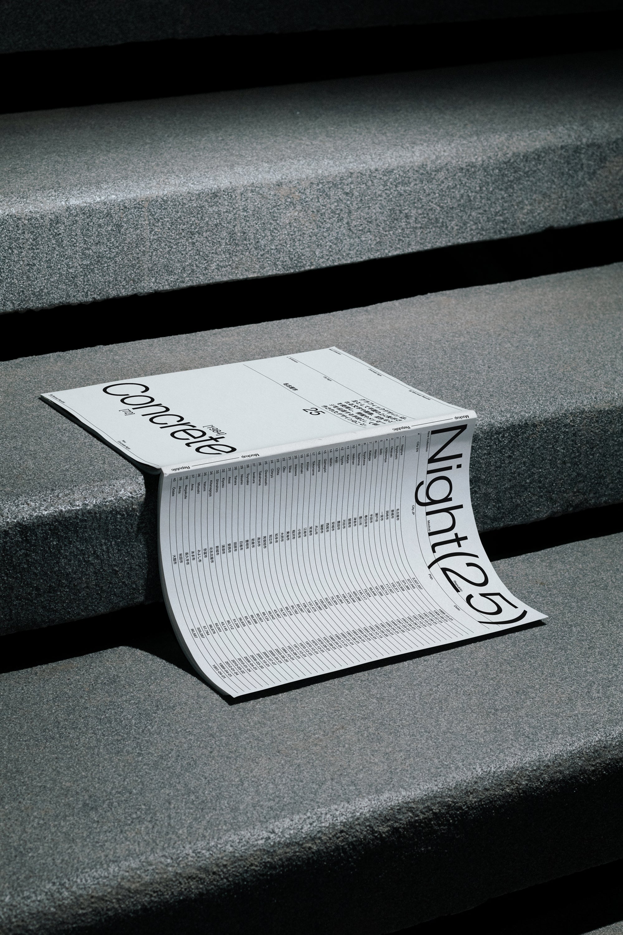 Concrete Night Collection