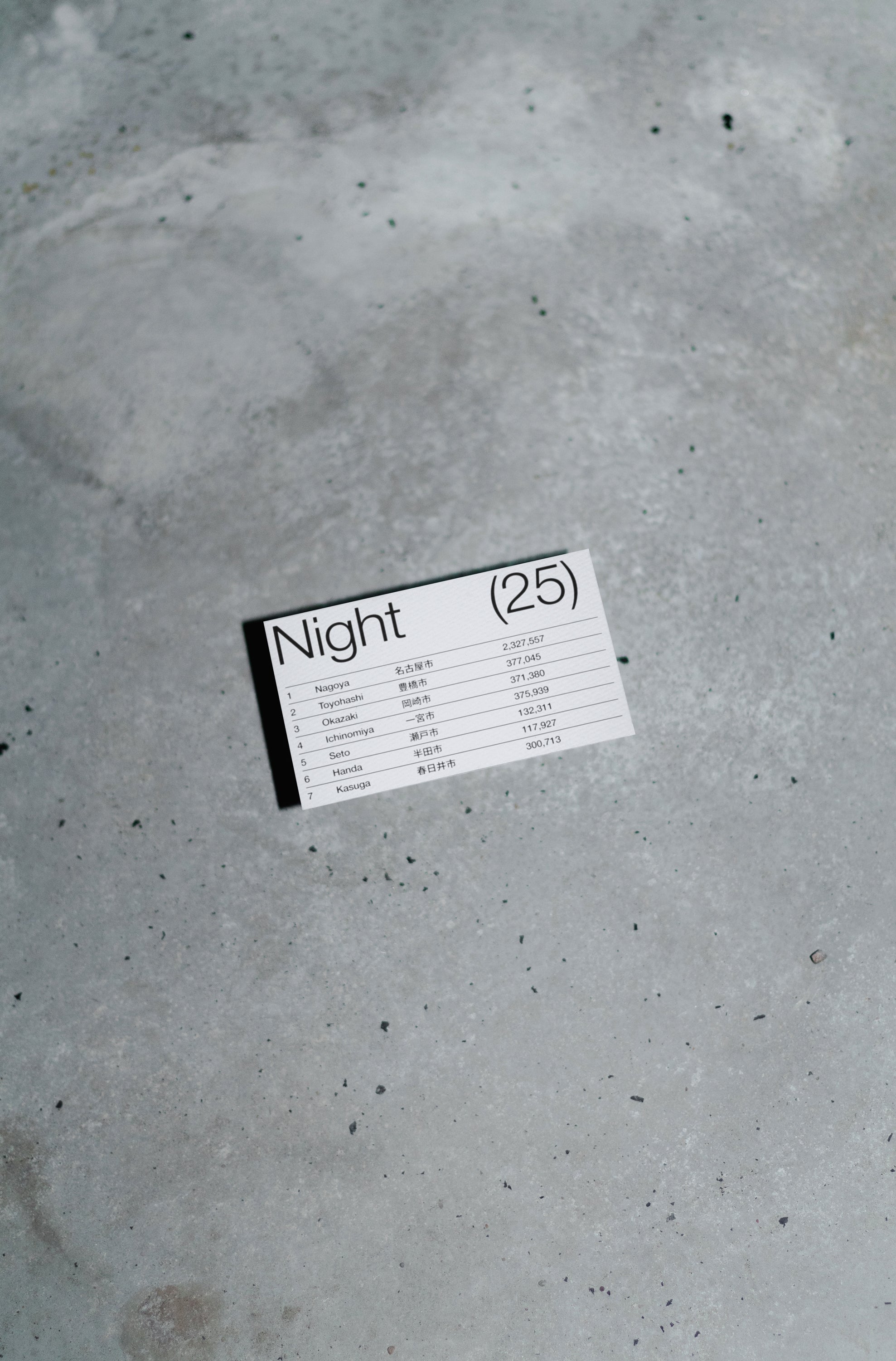 Concrete Night Collection
