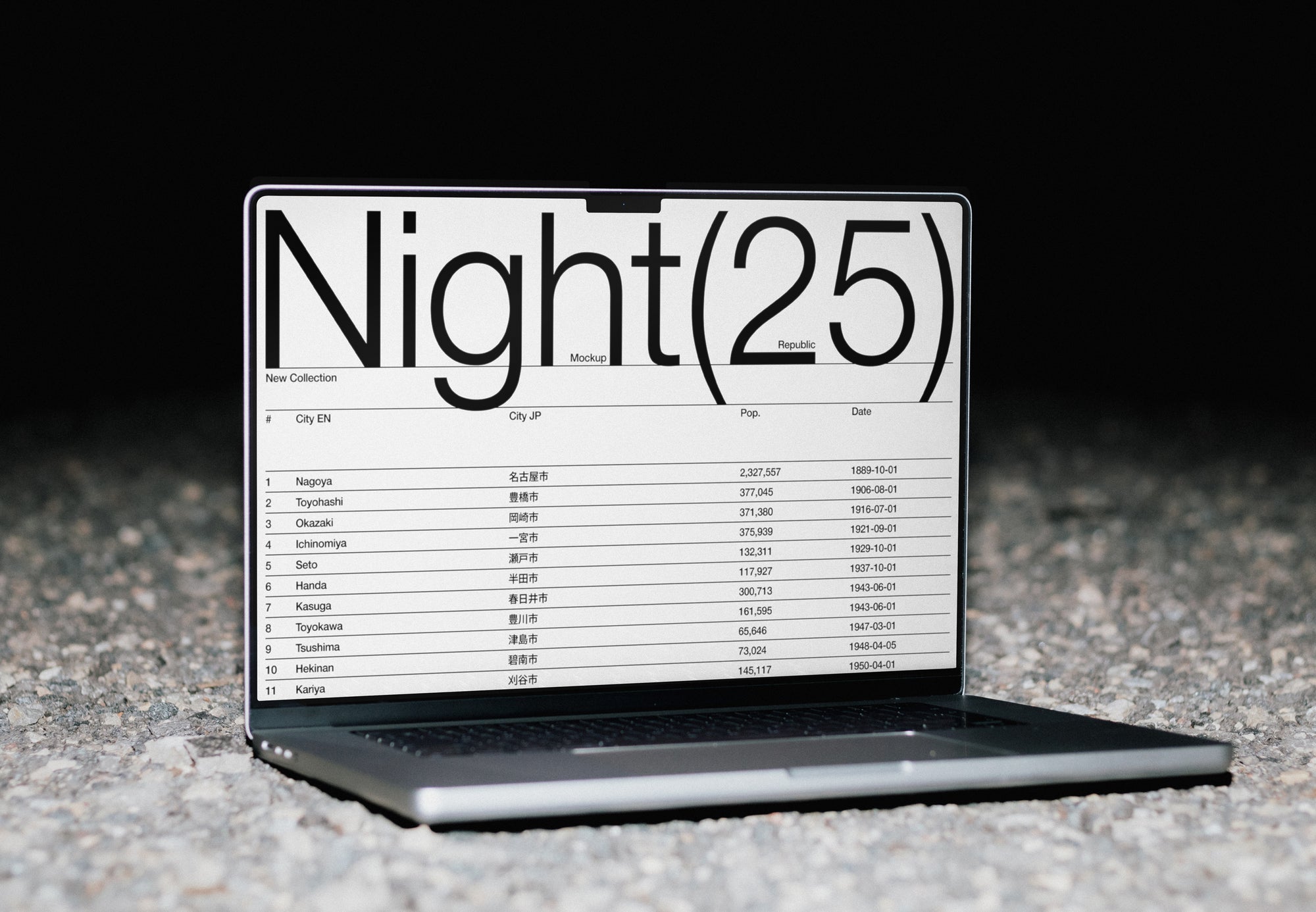 Concrete Night Collection