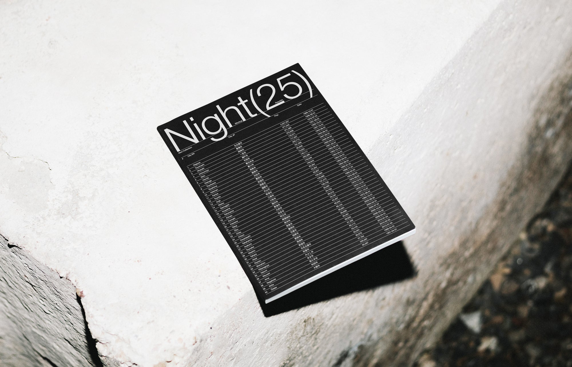 Concrete Night Collection