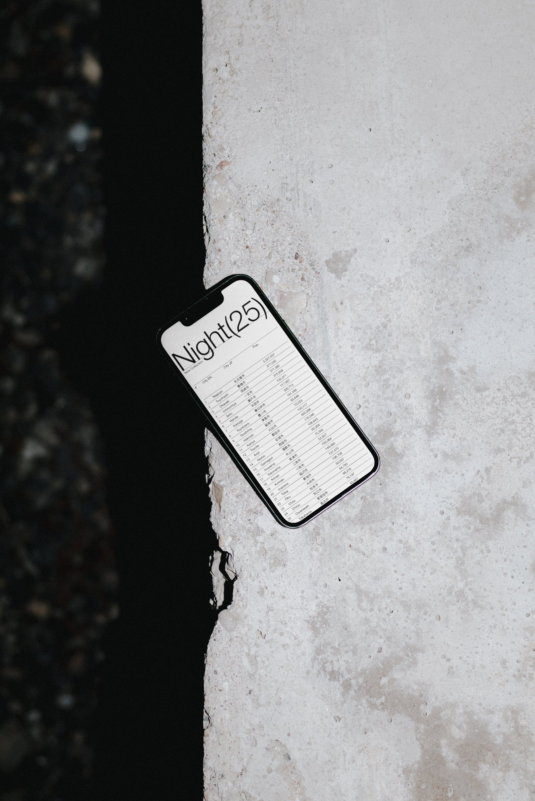 Concrete Night Collection