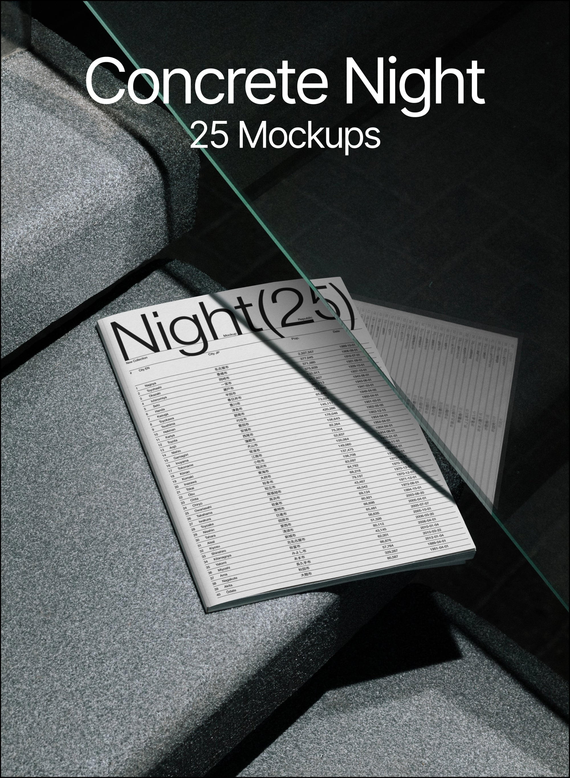 Whole Store ― 230 Mockups