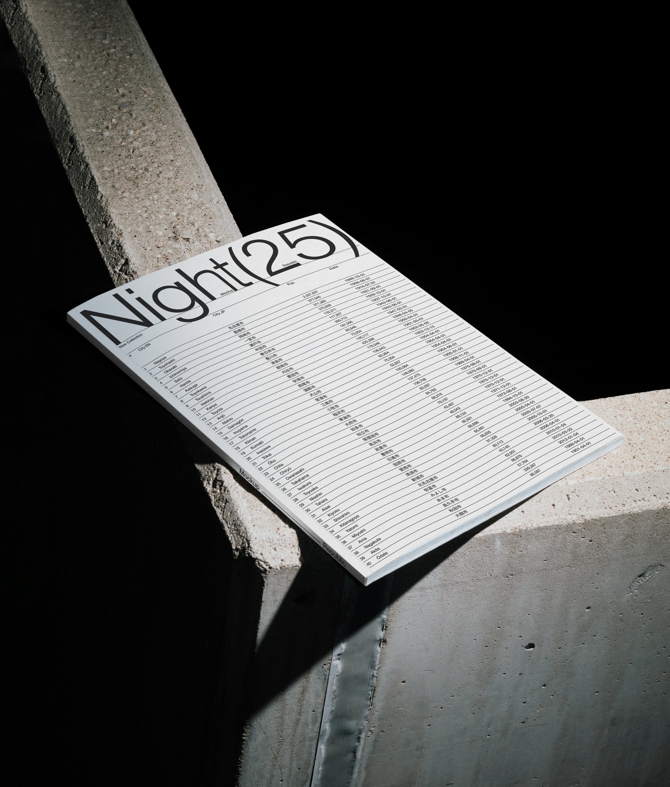 Concrete Night Collection