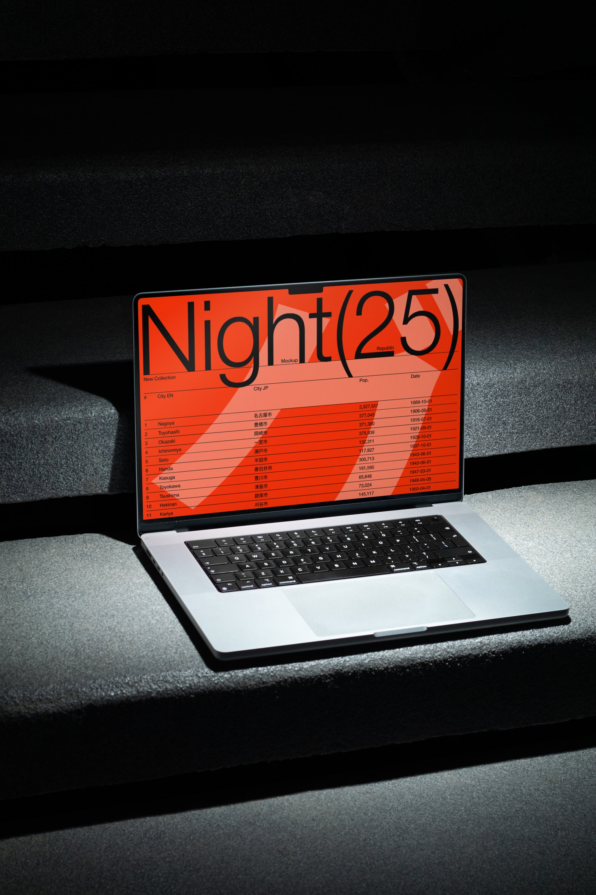 Macbook Pro Mockup CN_014