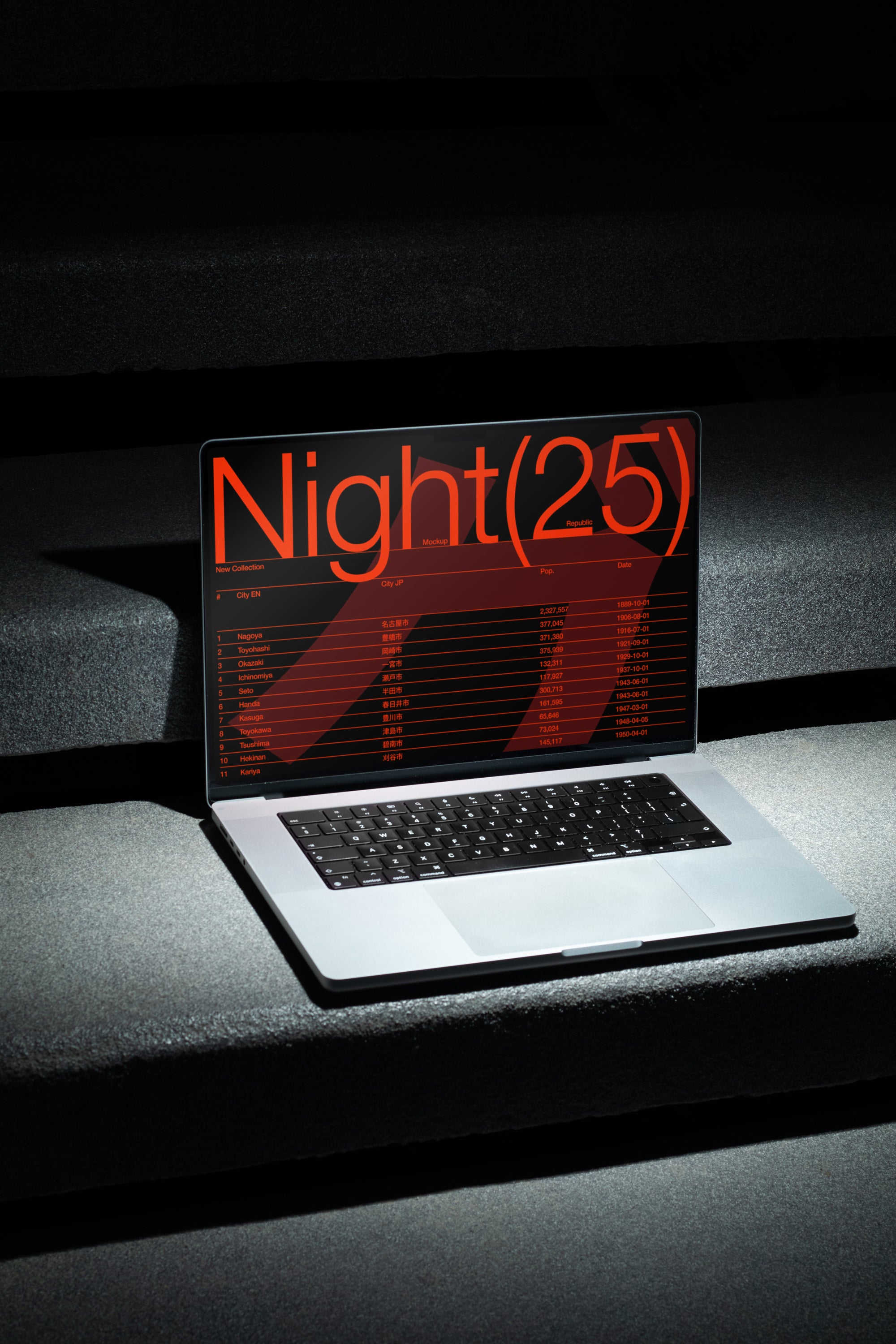 Macbook Pro Mockup CN_014