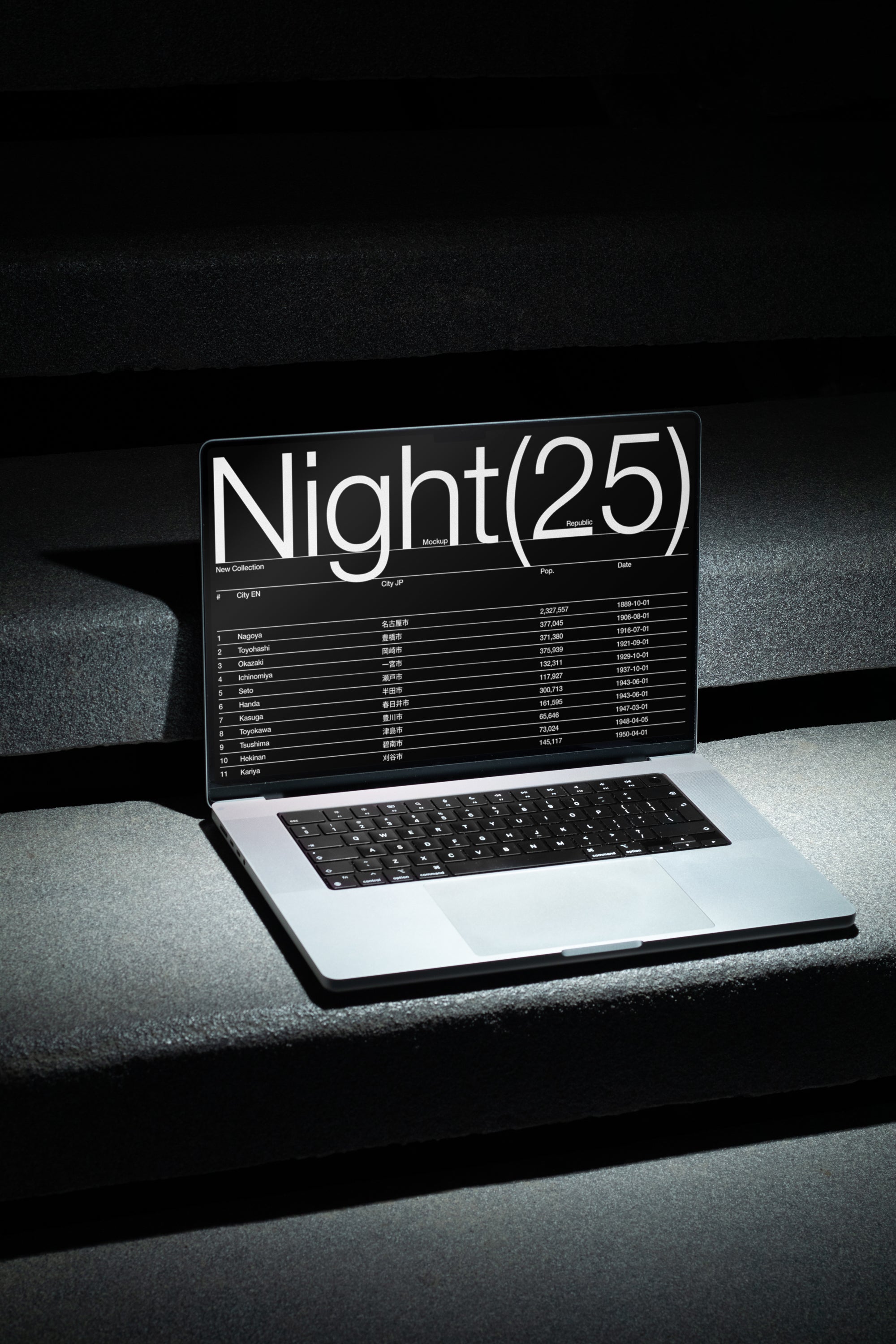 Macbook Pro Mockup CN_014