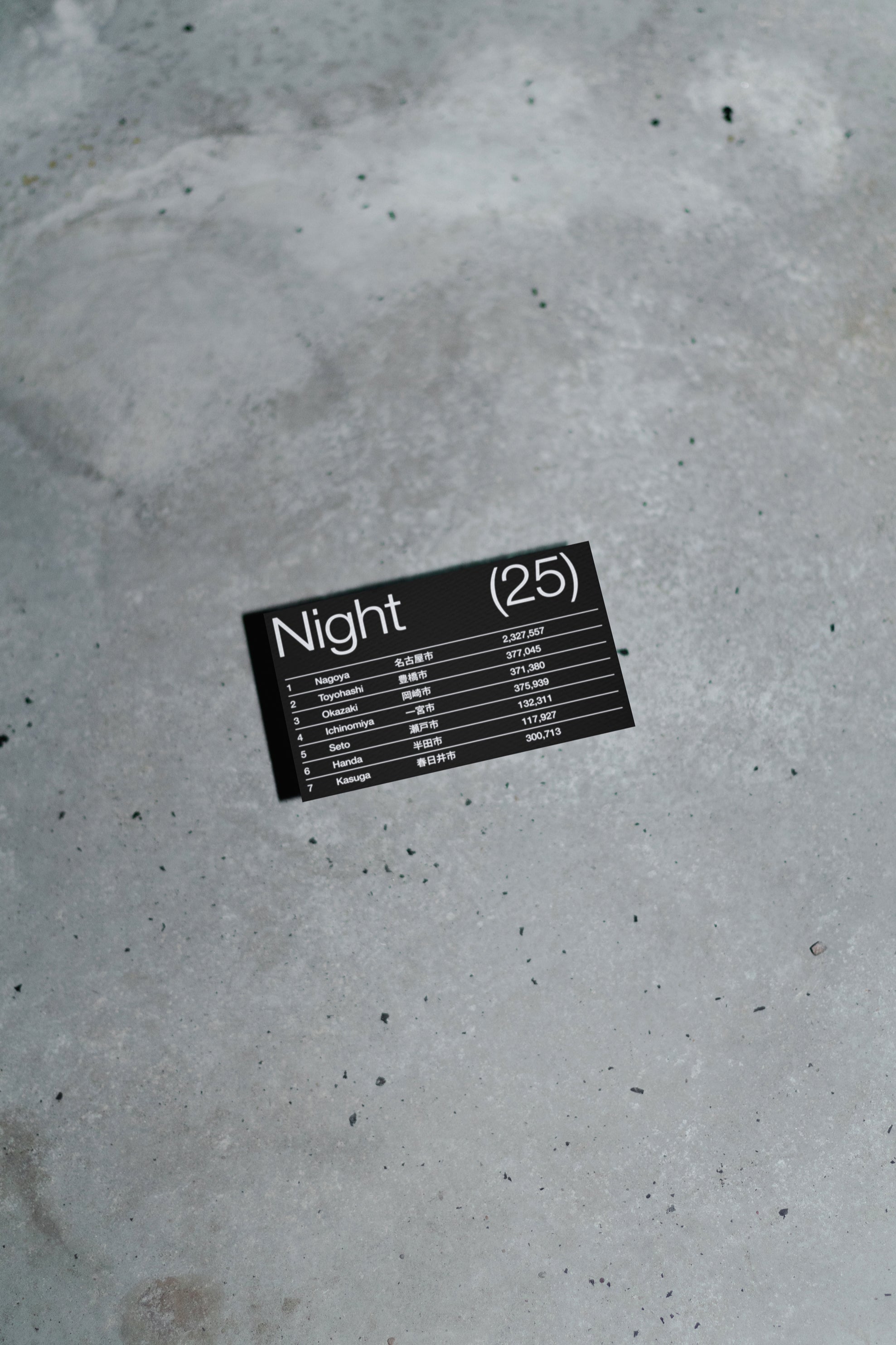 Business Card Mockup CN_018